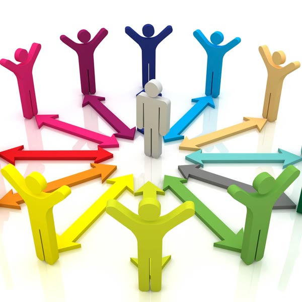 حمایت اجتماعی